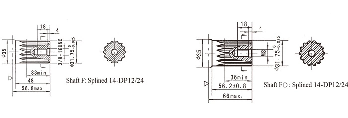 Hydraulic Gear Motor, Hydraulic Motor Oms-245 Oms-305 Oms-395, High Speed Hydraulic Drive Motor