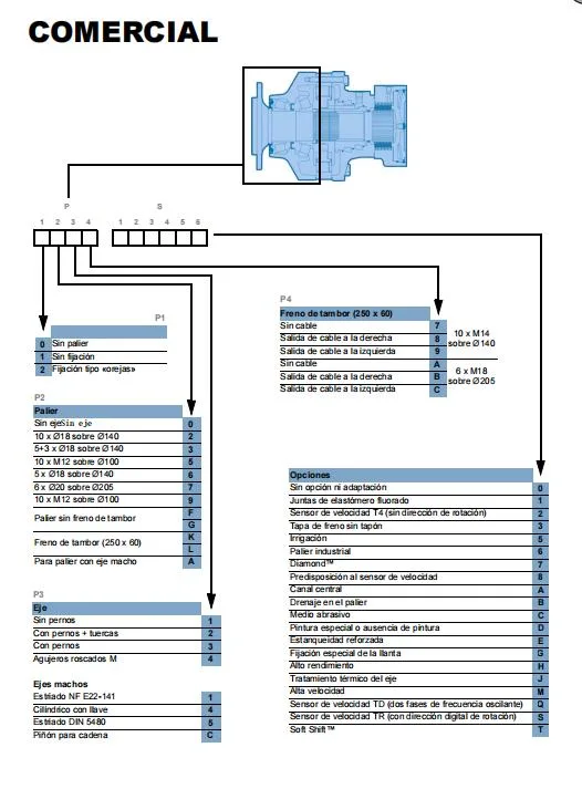 Poclain Ms Series Ms02 Ms05 Ms08 Ms11 Ms18 Ms25 Ms35 Ms50 Ms83 Ms125 Ms250 Hydraulic Drive Wheel Radial Piston Motor with Price