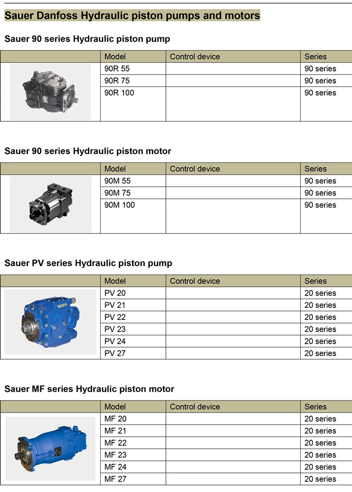 Sauer 51d080 Series Hydraulic Piston Motor in Stock for Sale